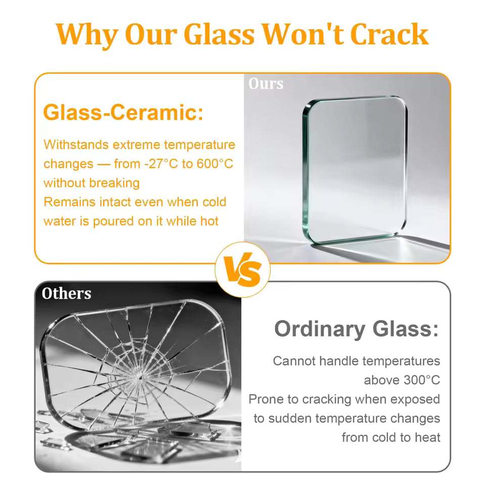 Comparison diagram showing durable glass-ceramic vs. cracked ordinary glass for a stove window.