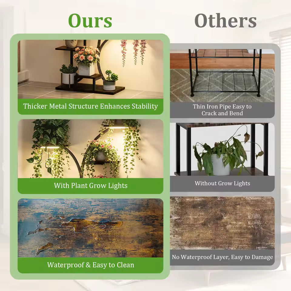 Comparison graphic highlighting features of a plant stand with grow lights versus other stands.