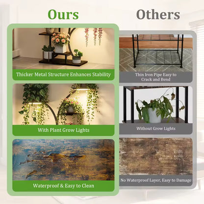 Comparison graphic highlighting features of a plant stand with grow lights versus other stands.