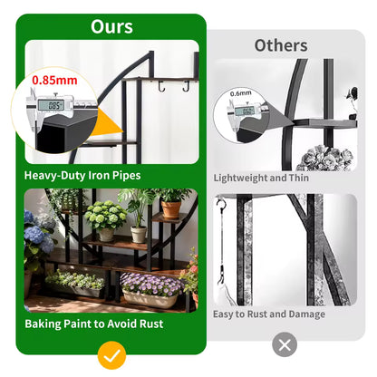Comparison chart showing heavy-duty rust-resistant plant stand metal pipes versus thinner material.